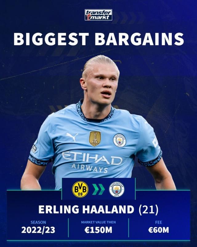 记录报：本菲卡冬窗策略明确，未引援前不会卖出两位潜力新星（记录报：本菲卡冬窗方针已定，未完成引援前不出售两名潜力小将）