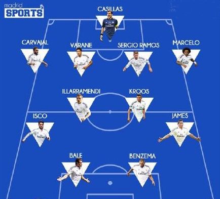 球员介绍《卡萨诺》大闹罗马城，戏耍伯纳乌（人物志：卡萨诺搅动罗马城，戏弄伯纳乌）