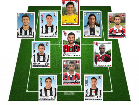 曼联1-1西汉姆联，拉齐奥1-0米兰，英超低谷期持续。（曼联1-1平西汉姆，拉齐奥1-0胜米兰，英超颓势未止）